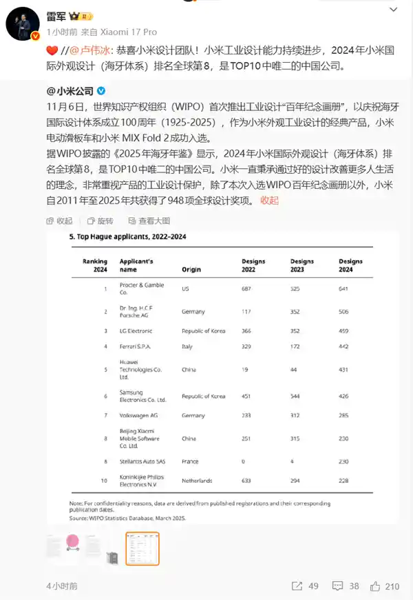 雷军力挺！小米华为中国仅存双星闪耀全球榜单