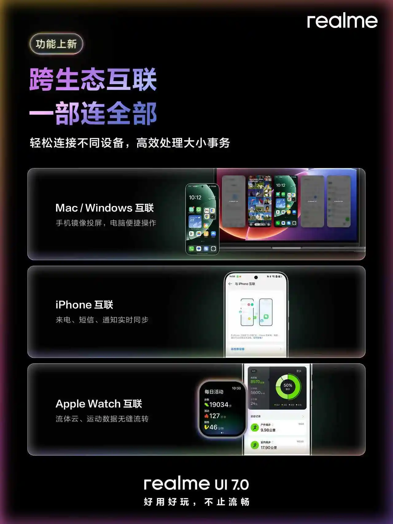 真我GT8系列首发！realme UI 7.0正式版震撼发布，AI全面进化开启智慧新纪元