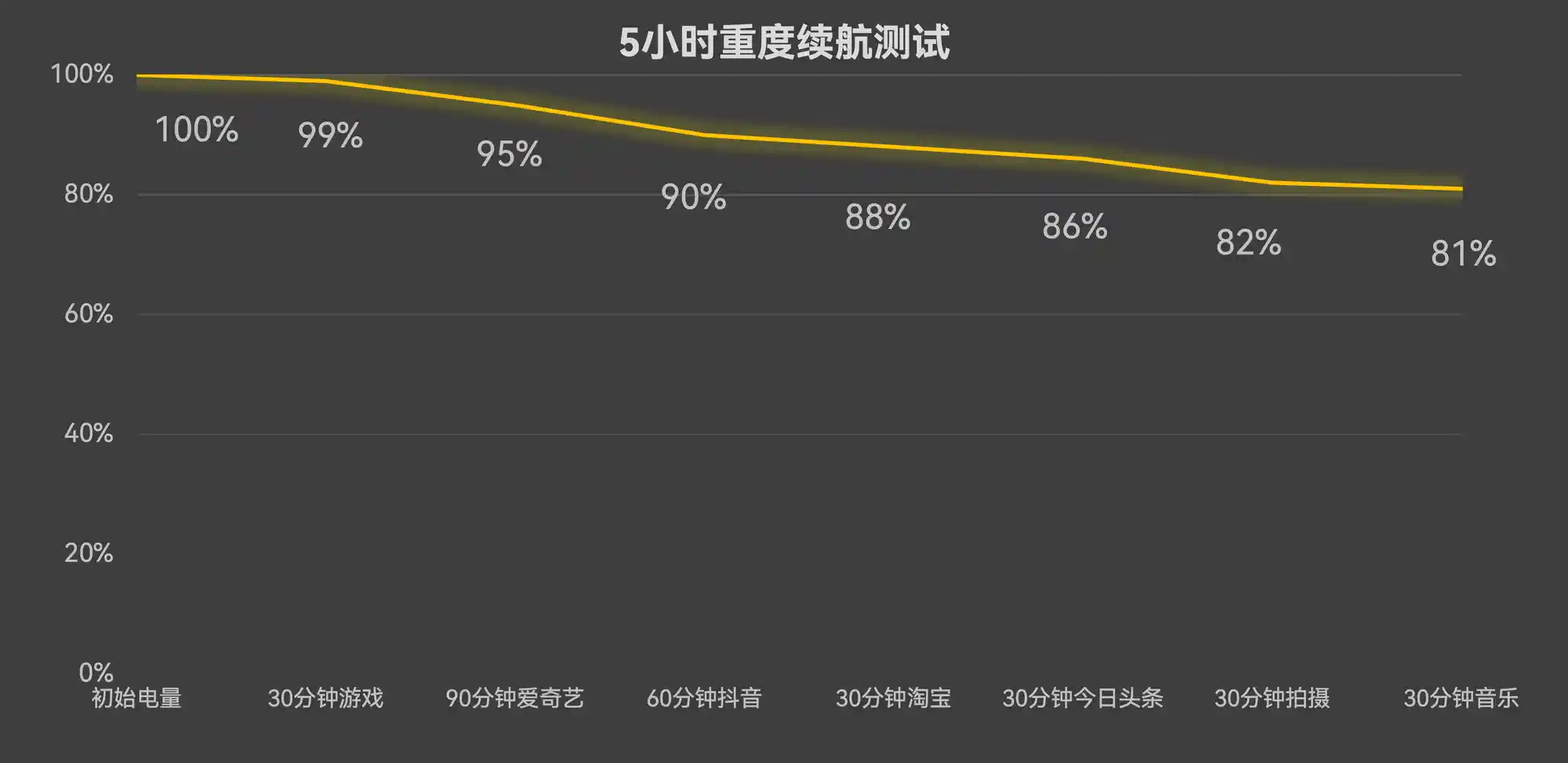 2025人像摄影新标杆：荣耀500 Pro震撼发布