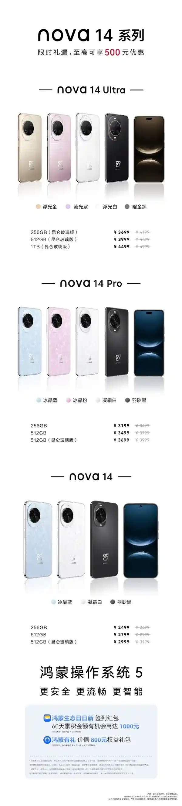 麒麟8020旗舰登场 华为nova 14系列限时直降500元 起售价低至2499元
