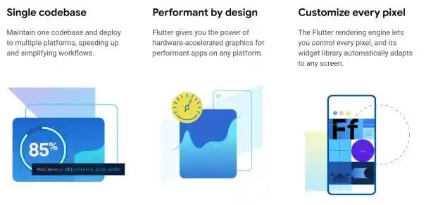 跨平台远控新标杆:贝锐向日葵为何钟情Flutter?