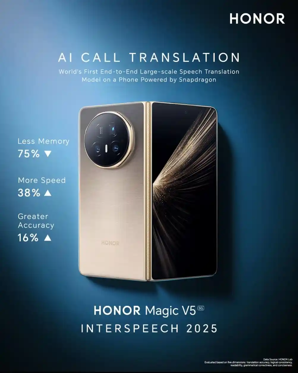 荣耀Magic V5西欧首发，折叠屏新纪元开启