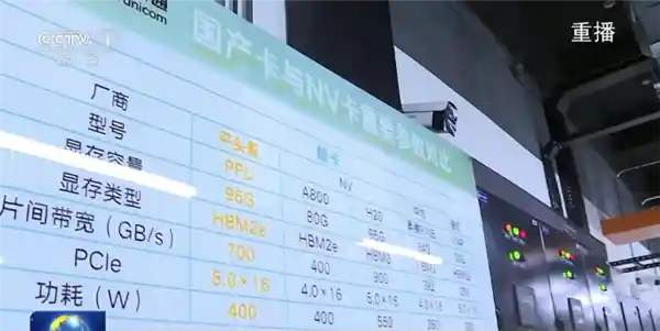 马云现身阿里巴巴总部，幕后影响力再升级